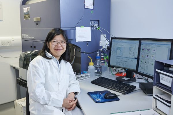 Flow Cytometry Core Facility